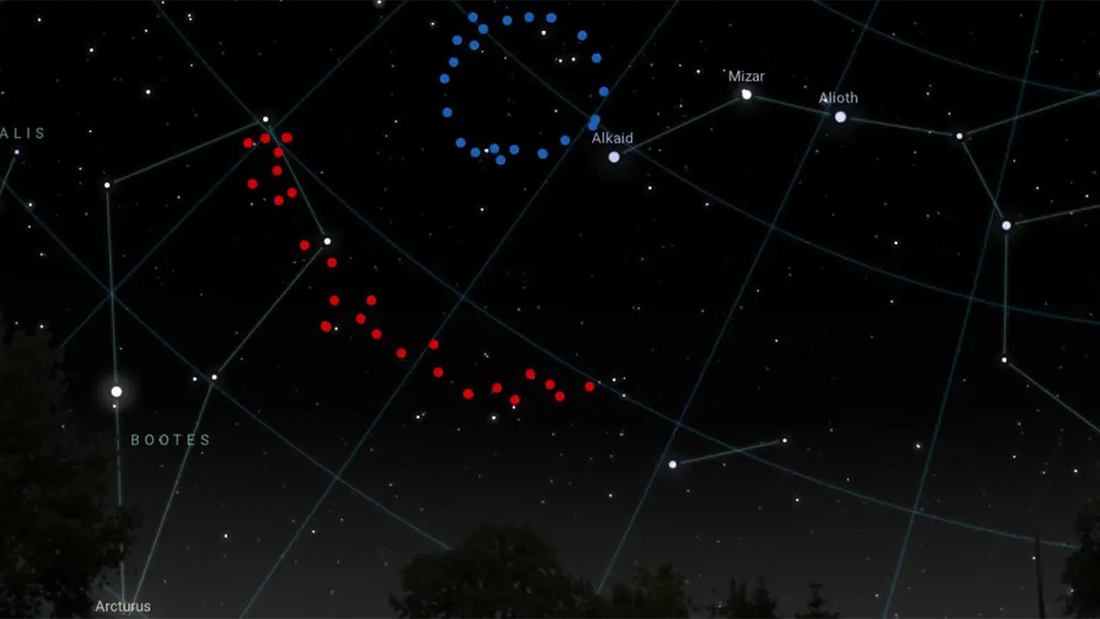 The Big Ring and the Giant Arc in the sky. The Big Ring and the Giant Arc in the sky.